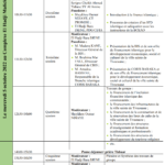 programme-finance