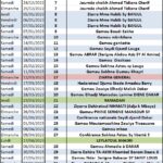 CALENDRIER