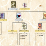 fat sy assistou oumou kalss